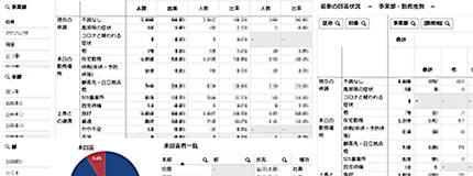 新型コロナ対応 勤務状態の可視化のイメージ画像