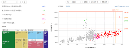 勤怠管理のイメージ画像
