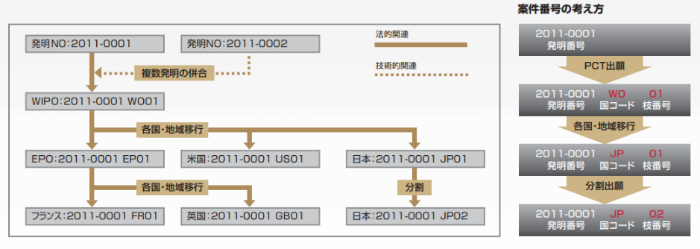 mIYǗVXeuPALNET^MC6vFOԗt@~Ǘ