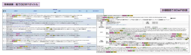 񋟃T[rXuShareresearchvFǉxDerwentiTMjƂ̘Ag