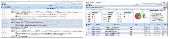 񋟃T[rXuShareresearchvFϋɓIAI̊p
