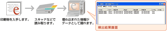 ؋@\Tv