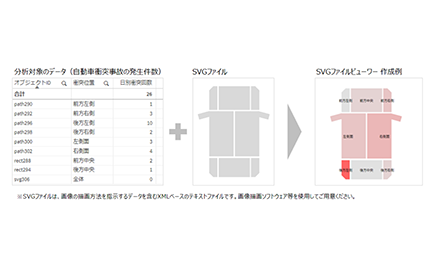 SVGファイルビューワーのイメージ画像