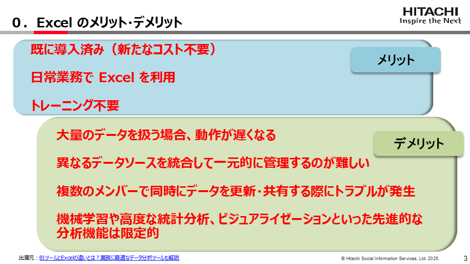 Excel̃bgEfbg