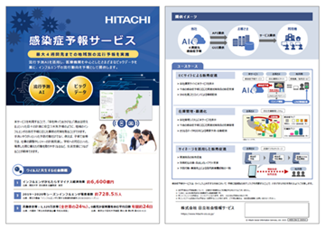 �����Ǘ\��T�[�r�X ���[�t���b�g�\���C���[�W